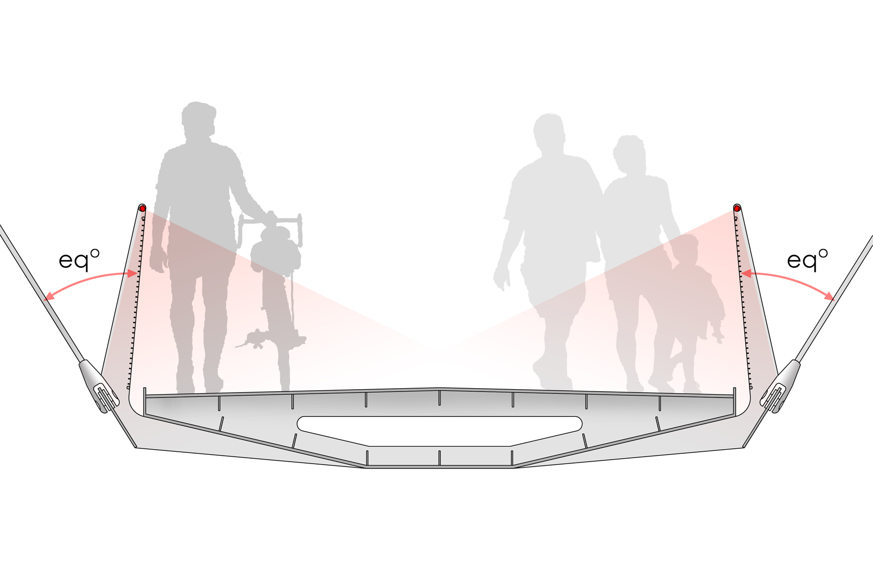 Gleisdreieck Footbridge